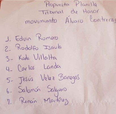 Junta directiva Colegio de Periodistas de Honduras es reelecta