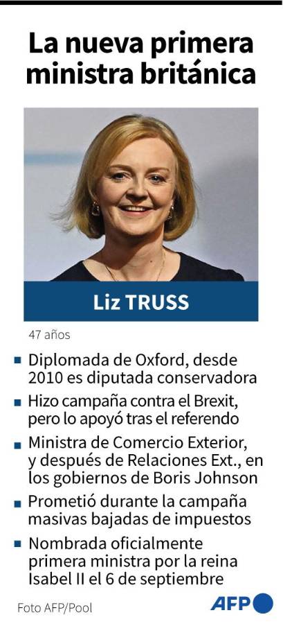 Liz Truss asume el cargo de primera ministra del Reino Unido