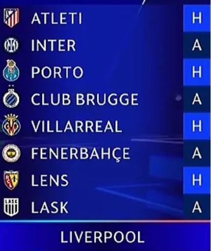 Sorteo Champions League: definidos los rivales del Real Madrid y Barcelona