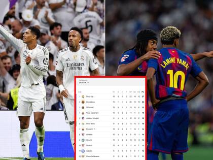 Tabla de posiciones Liga Española tras triunfo del Real Madrid en el ...