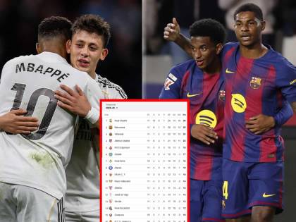Tabla de posiciones de la Liga Española: Barcelona vuelve al triunfo y ...