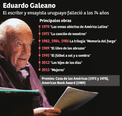 Foto: La Prensa