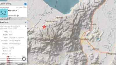 El terremoto fue de magnitud 5.2 grados en la escala de Richter, confirmó Copeco Honduras.
