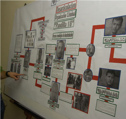 Desarticulada mara 18 que operaba en el Valle