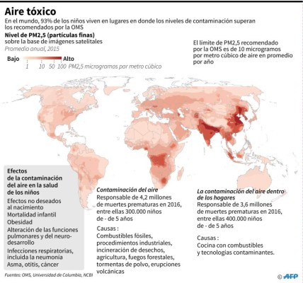 Foto: La Prensa