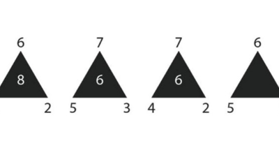 Este nuevo test de inteligencia pondrá a prueba tus capacidades en matemáticas