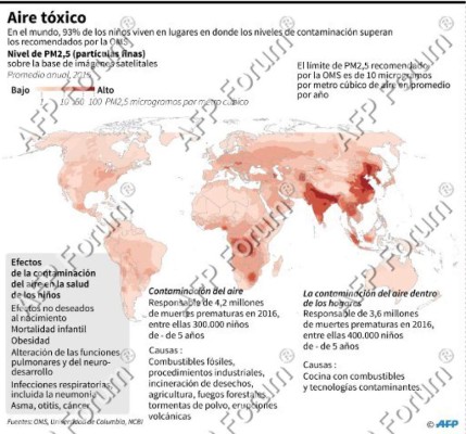 El cambio climático perjudicará para siempre la salud de los bebés que nacen ahora