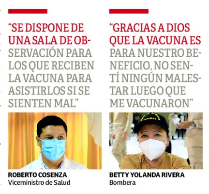 Vacunadas dos mil personas contra el covid-19 en San Pedro Sula