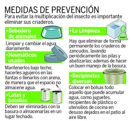 En tres colonias sampedranas concentrarán operativos del dengue