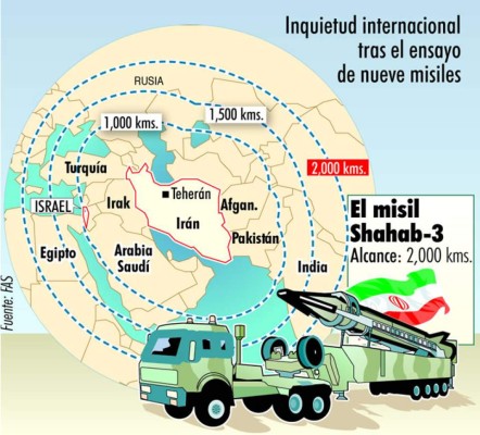 Irán prueba más misiles en ejercicios militares
