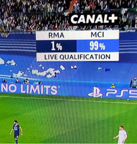 Real Madrid y Barça protagonistas: Los memes que dejó el sorteo de Champions