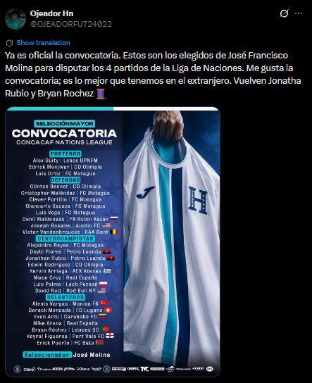 Revuelo: Prensa reacciona tras nueva convocatoria de Molina con Selección Honduras