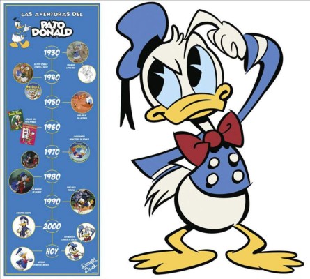 Donald, los 80 años del pato más bondadoso y de peor carácter