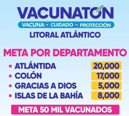 Salud anuncia tercer Vacunatón contra el coronavirus en el litoral atlántico