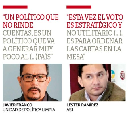 Foto: La Prensa