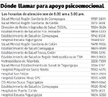 Intente superar el duelo que le dejó el COVID-19