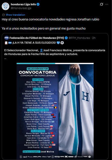 Revuelo: Prensa reacciona tras nueva convocatoria de Molina con Selección Honduras