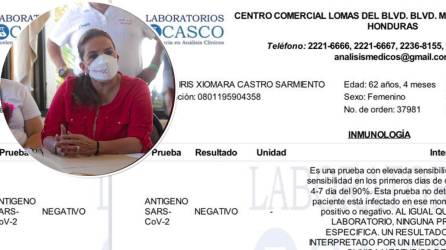 Examen médico de la presidenta de Honduras, Xiomara Castro, dio negativo.