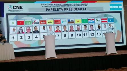 Honduras ha convocado para el 28 de noviembre unos comicios generales para elegir al presidente, diputados y alcaldes.