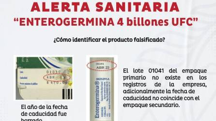 El hallazgo de los medicamentos vencidos y adulterados lo hizo la Agencia de Regulación Sanitaria (Arsa) de Honduras.