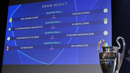 Estos son los duelos que dejó el sorteo de cuartos de final de la UEFA Champions League.