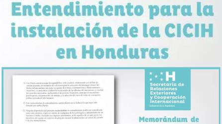 La instalación de una misión internacional contra la corrupción en Honduras es una de las promesas de campaña de Xiomara Castro.