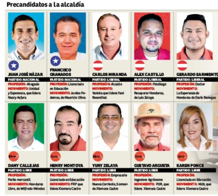 Dos mujeres y diez hombres buscan la alcaldía del municipio de Comayagua