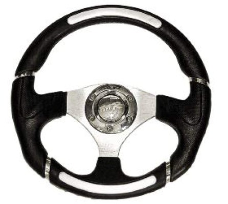 La modernidad en sus manos