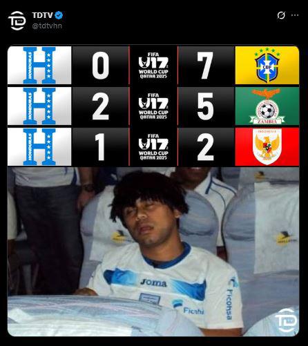 Honduras: No perdonan y esto dicen tras eliminación del Mundial Sub-17