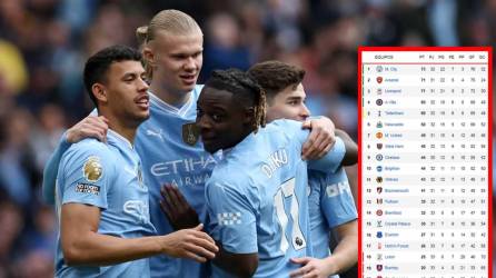 La tabla de posiciones de la Premier League tras la goleada del Manchester City ante Luton.