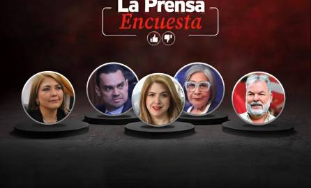 ¿Quién fue el mejor funcionario de Honduras en 2025? Vote aquí