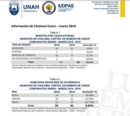 Foto: La Prensa