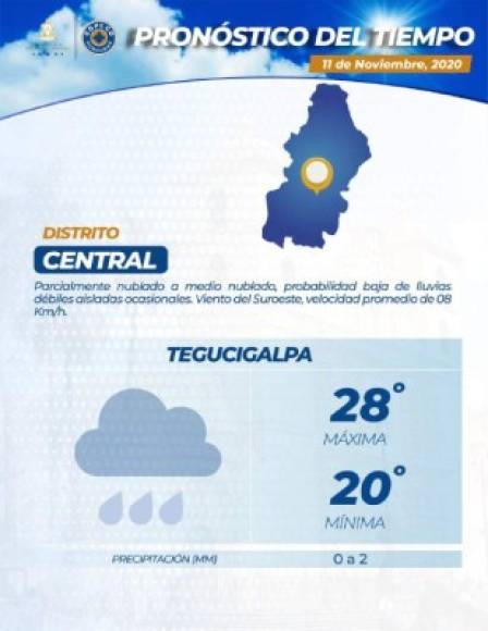 Temperaturas máximas y mínimas en Tegucigalpa.