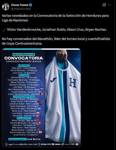 Revuelo: Prensa reacciona tras nueva convocatoria de Molina con Selección Honduras