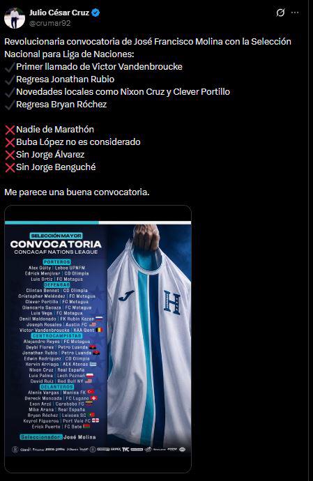 Revuelo: Prensa reacciona tras nueva convocatoria de Molina con Selección Honduras