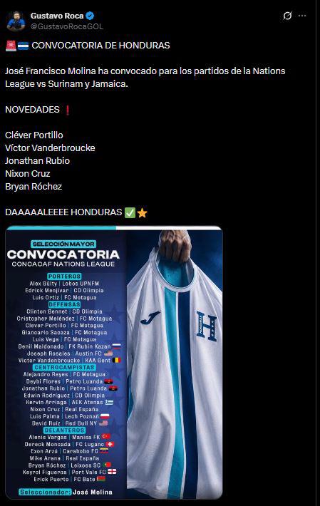 Revuelo: Prensa reacciona tras nueva convocatoria de Molina con Selección Honduras