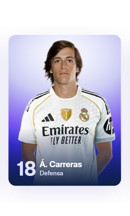 Un número legendario cambia de manos: Real Madrid presenta sus dorsales oficiales