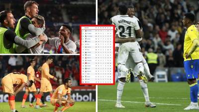 La tabla de posiciones de la Liga Española 2022-2023 tras la disputa de la jornada 14.