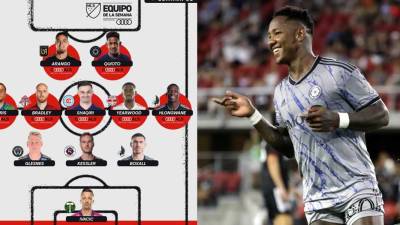 La Mayor League Soccer (MLS) publicó el 11 ideal de la Semana 22 del campeonato y el hondureño Romell Quioto destaca tras su doblete con el CF Montreal.