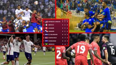 Así quedó la tabla de posiciones tras el empate de Honduras ante Costa Rica.