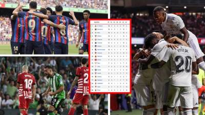 La tabla de posiciones de la Liga Española 2022-2023 tras la sexta jornada.