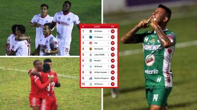 La tabla de posiciones del Torneo Clausura 2022 de la Liga Nacional en la jornada cuatro.