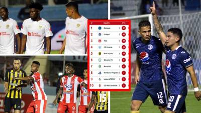 La tabla de posiciones del Torneo Apertura 2022 de la Liga Nacional tras la disputa de la séptima jornada.