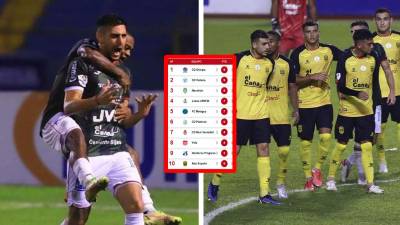 La tabla de posiciones tras el triunfo de Marathón contra el Real España en el derbi sampedrano.