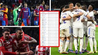 La tabla de posiciones de la Liga Española 2021-2022 tras la goleada del Real Madrid sobre la Real Sociedad.