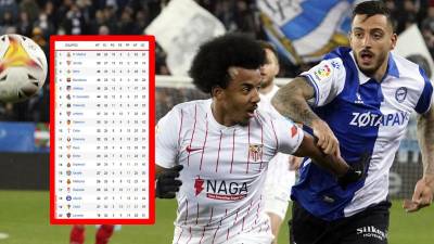 El Sevilla tropezó en su visita al Alavés y el Real Madrid tendrá una buena oportunidad para escaparse más en la tabla de posiciones de la Liga Española.