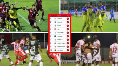 La tabla de posiciones dle Torneo Clausura 2022 de la Liga Nacional de Honduras.