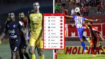 La tabla de posiciones del Torneo Clausura 2022 en la jornada 17.