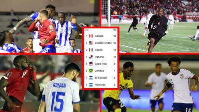 La tabla de posiciones de la eliminatoria de la Concacaf.