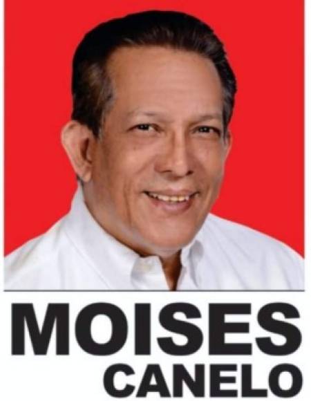 14. Moisés Canelas Withol - 29,199 votos.